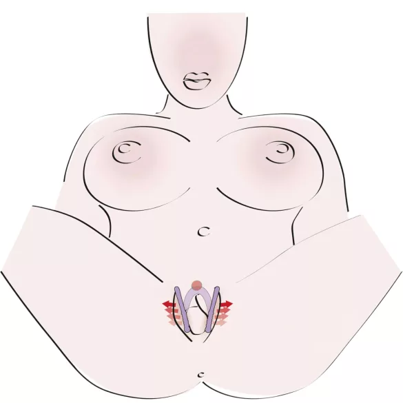 You2Toys - Vaginal spekulum - justerbar