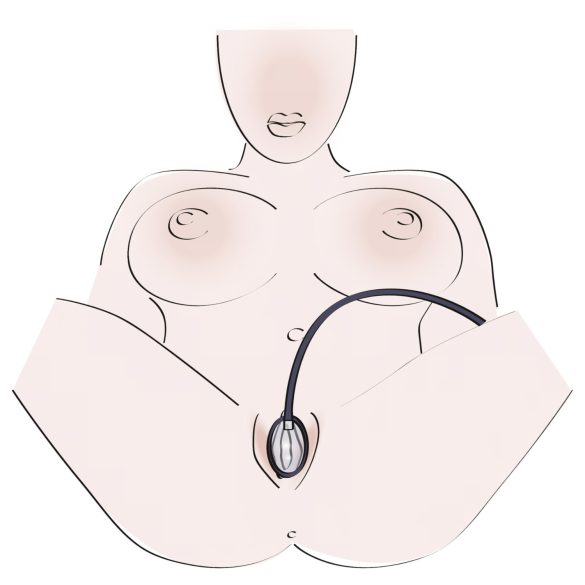 Bad Kitty - vaginapump - svart