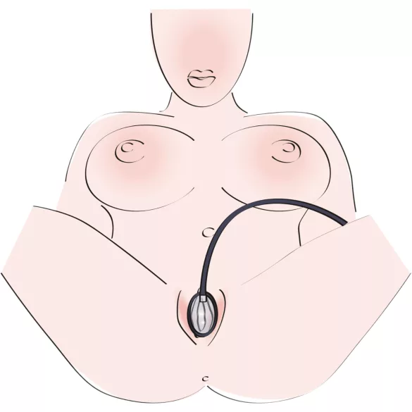 Bad Kitty - vaginapump - svart