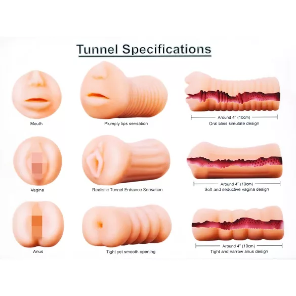 XXX To GO - masturbatorset 3-pack - vagina, mun, analöppning - mjuk silikon