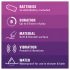 Durex Intense Delight Bullet - mini stavvibrator (lila)