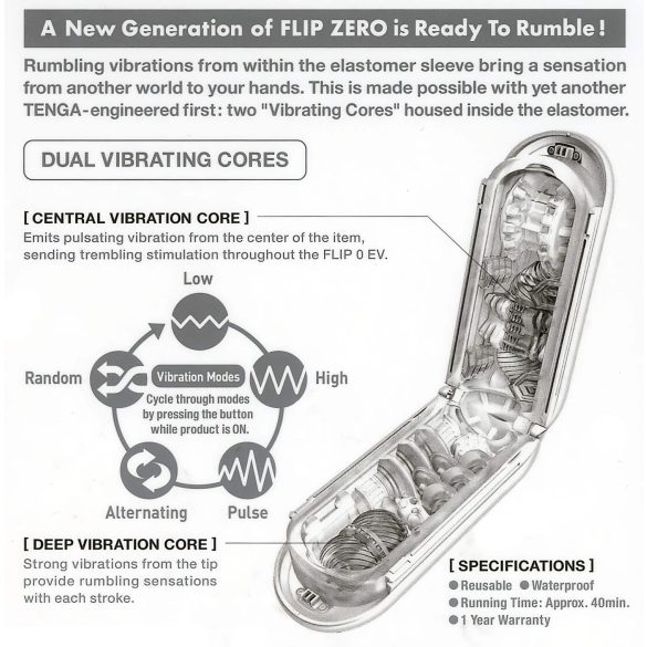 TENGA Flip Zero - vibratorisk masturbator - vit