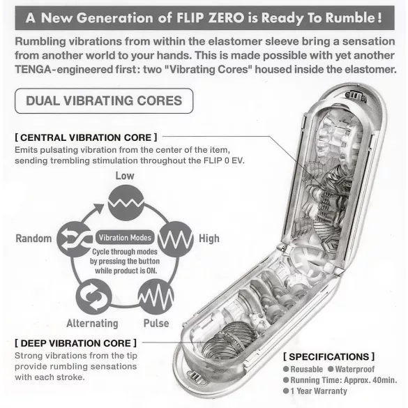 TENGA Flip Zero - vibratorisk masturbator - vit