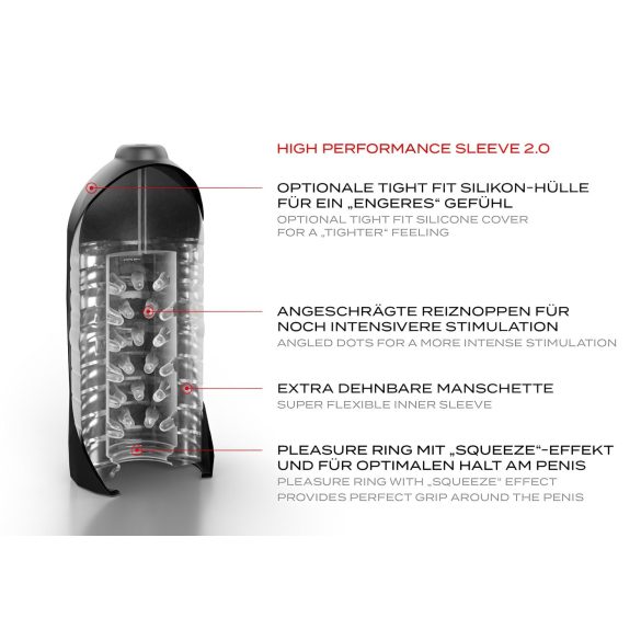 Suck-O-Mat 2.0 - automatisk masturbator - nätadapter