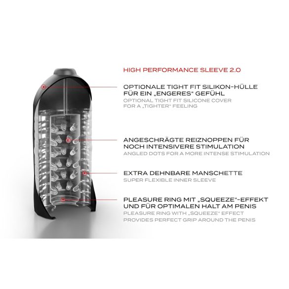 Suck-O-Mat 2.0 - automatisk masturbator - nätadapter
