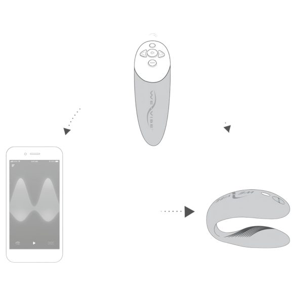 We-Vibe Chorus - uppladdningsbar smart parvibrator (rosa)