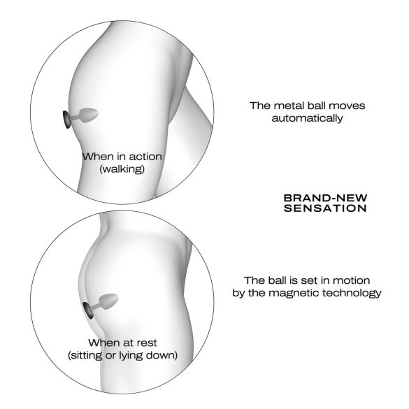 Dorcel fjärrstyrd analvibrator med kulor - Svart