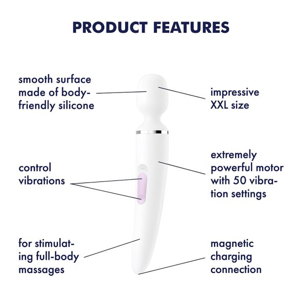 Satisfyer Wand-er Woman - vattentät massagevibrator (vit)