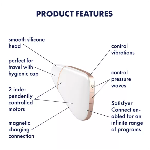 Satisfyer Love Triangle - Appstyrd luftvibrator för klitorisstimulering (vit)