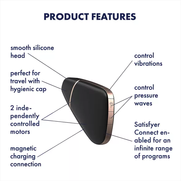 Satisfyer Love Triangle - lufttrycksvibrator klitorisstimulator - svart