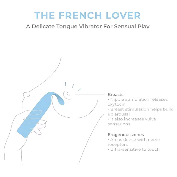 Smile Makers - Fransk älskare vibrator (blå)