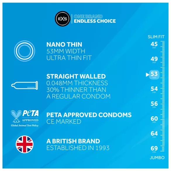 EXS Nano Thin - ultratunna kondomer (100 st)