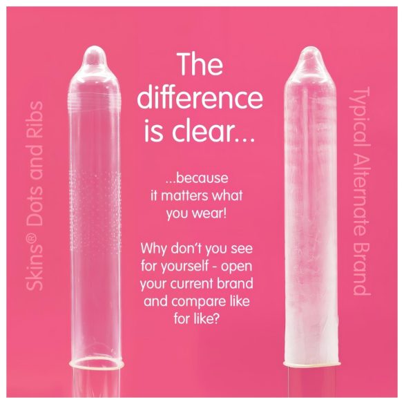 Skins - kondom ribbad prickad - 4 st