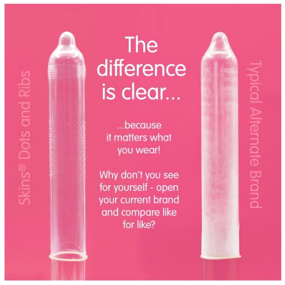 Skins - kondom med räfflor och knottrar - 8 st