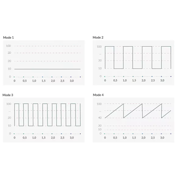mystim - G-punkt vibrator med elektrostimulering - svart