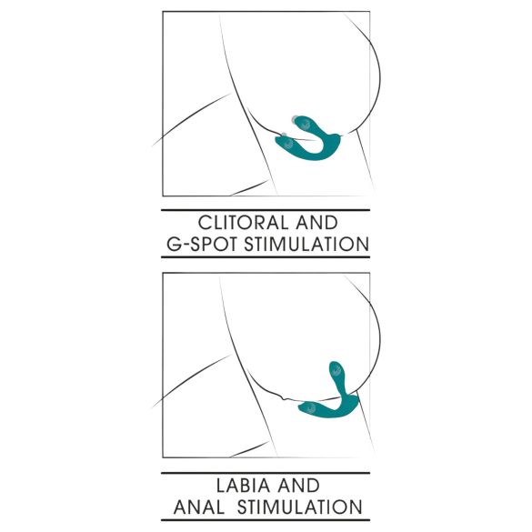 Couples Choice - bärbar vibrator - handsfree - turkos