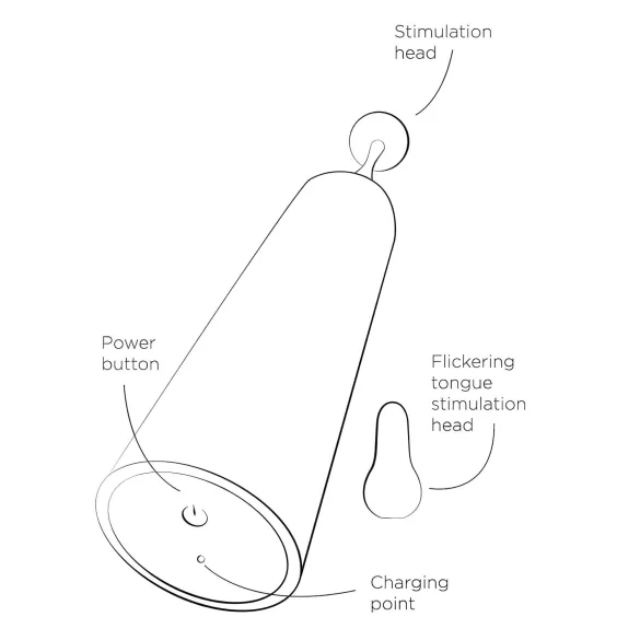 ROMP Pop - minivibrator för klitoris - röd