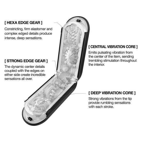 TENGA Flip Zero - kraftfull masturbator (svart)