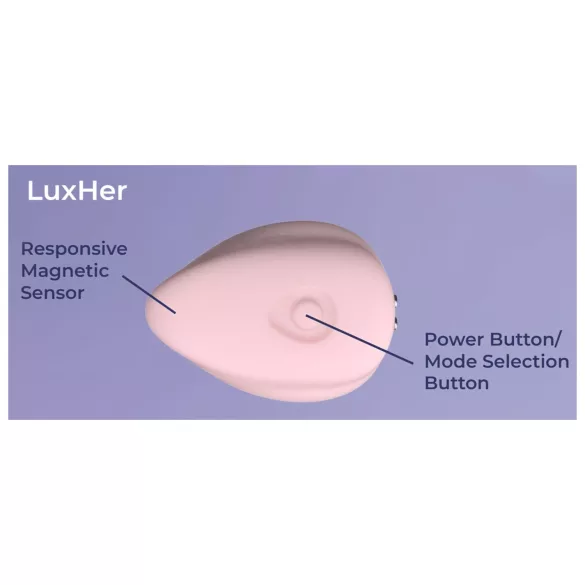 LUXUS Climax Together by Kiiroo - magnetiskt, appstyrt parvibratorset