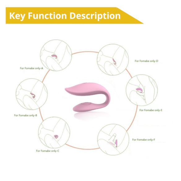 Sweet Play - parvibrator med appstyrning - silikon rosa