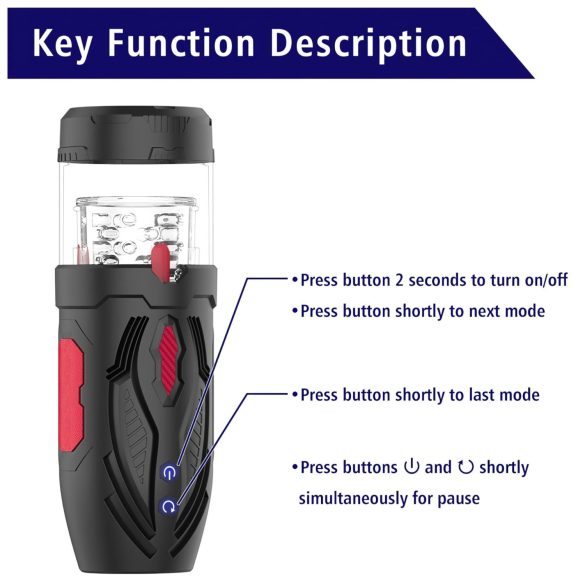 Men's Play - masturbator för män - roterande - svart