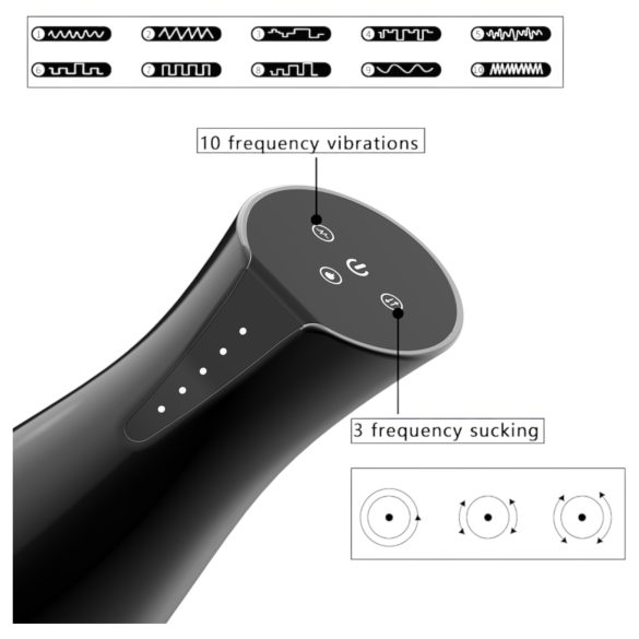 Men's Play - masturbator med sug och vibration - värmefunktion - svart