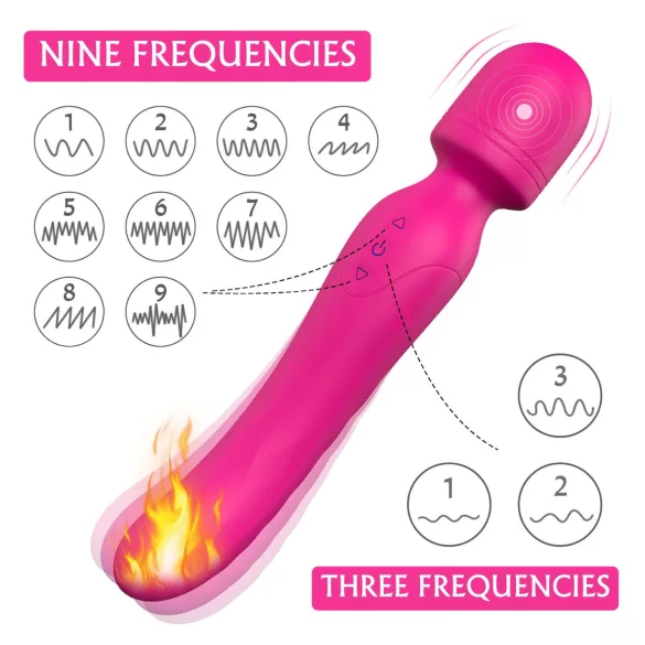 Sex HD Iris - vibrator med värme och 2 motorer - silikon pink