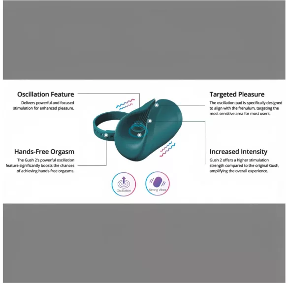 Lovense Gush 2 - App‑styrd ollonvibrator (turkos)