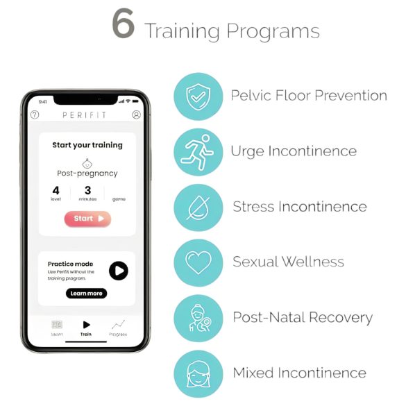 Perifit - blygdkulor med app - uppladdningsbar - rosa