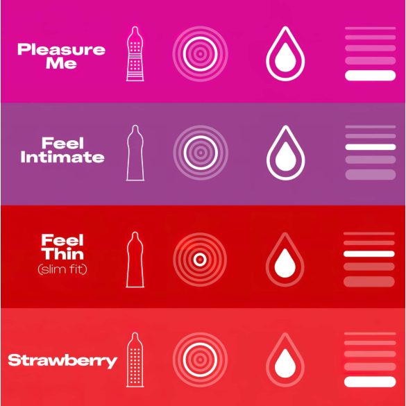 Durex Fun Explosion - kondomförpackning - 40 st