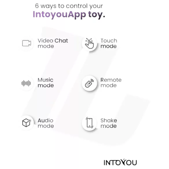 INTOYOU - vibratorring för penis och pung - smart funktion - blå