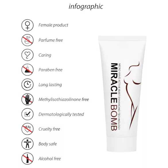 Pharmquests Miracle Bomb - bröstförstoringskräm - uppstramande - 100ml