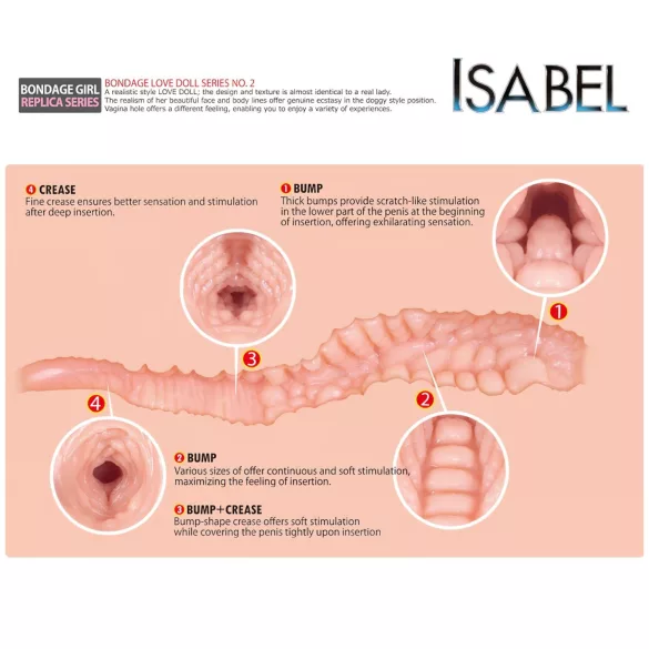 Kokos Isabel - realistisk masturbator (naturfärg)