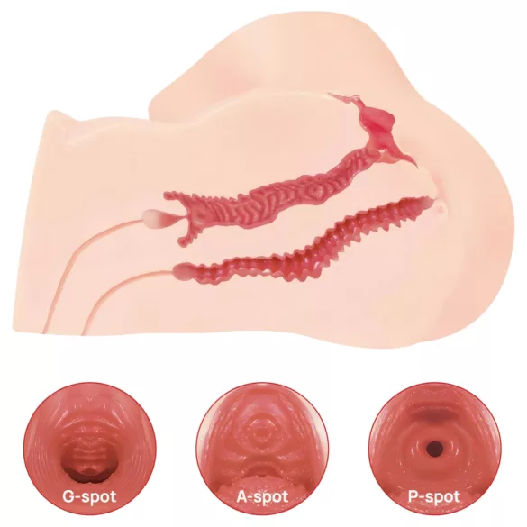 Kokos Maria - verklighetstrogen konstgjord vagina och anus i torsomodell (hudfärgad)