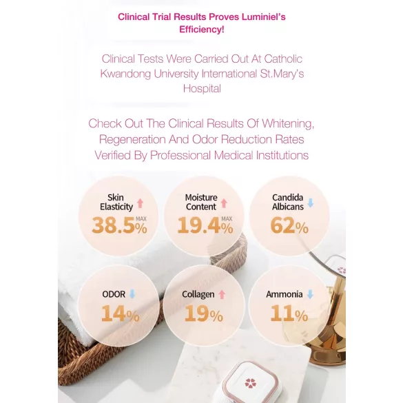 Luminiel Y ZONE - intimt ljusterapiverktyg