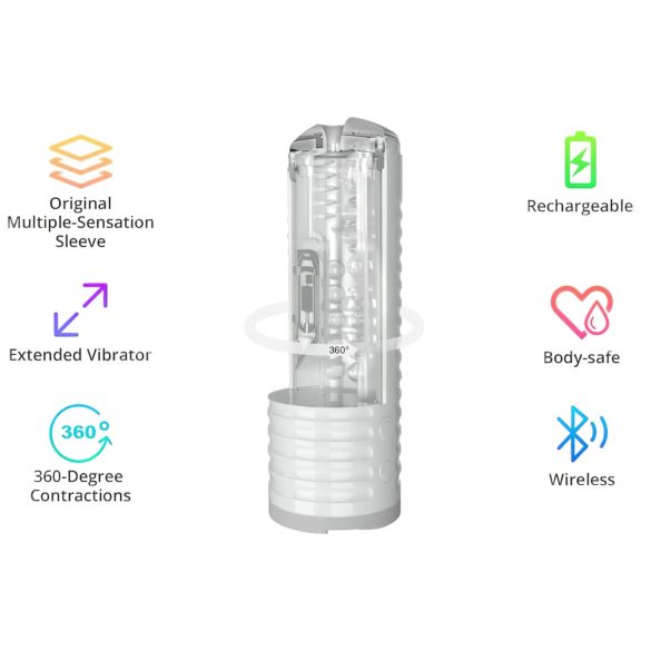 LOVENSE Max 2 - smart masturbator (vit)