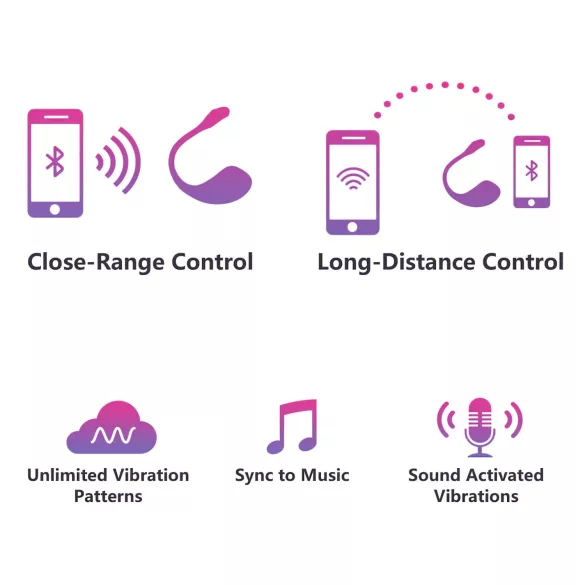 Lovense Lush 2 - App‑styrt vibrerande ägg (rosa)