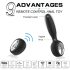 Aixiasia Dylon - trådlös analvibrator med fjärrkontroll (svart)