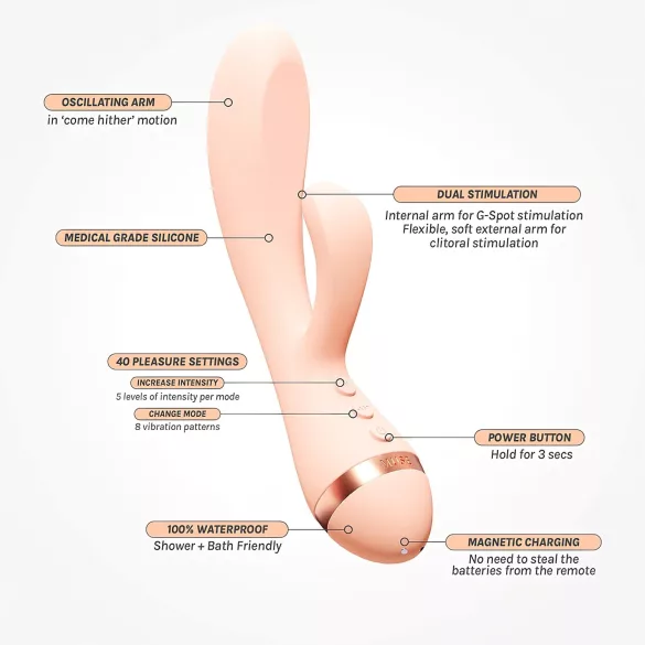 Vush Muse - vibrator med klitorisstimulering - uppladdningsbar vattentät - rosa